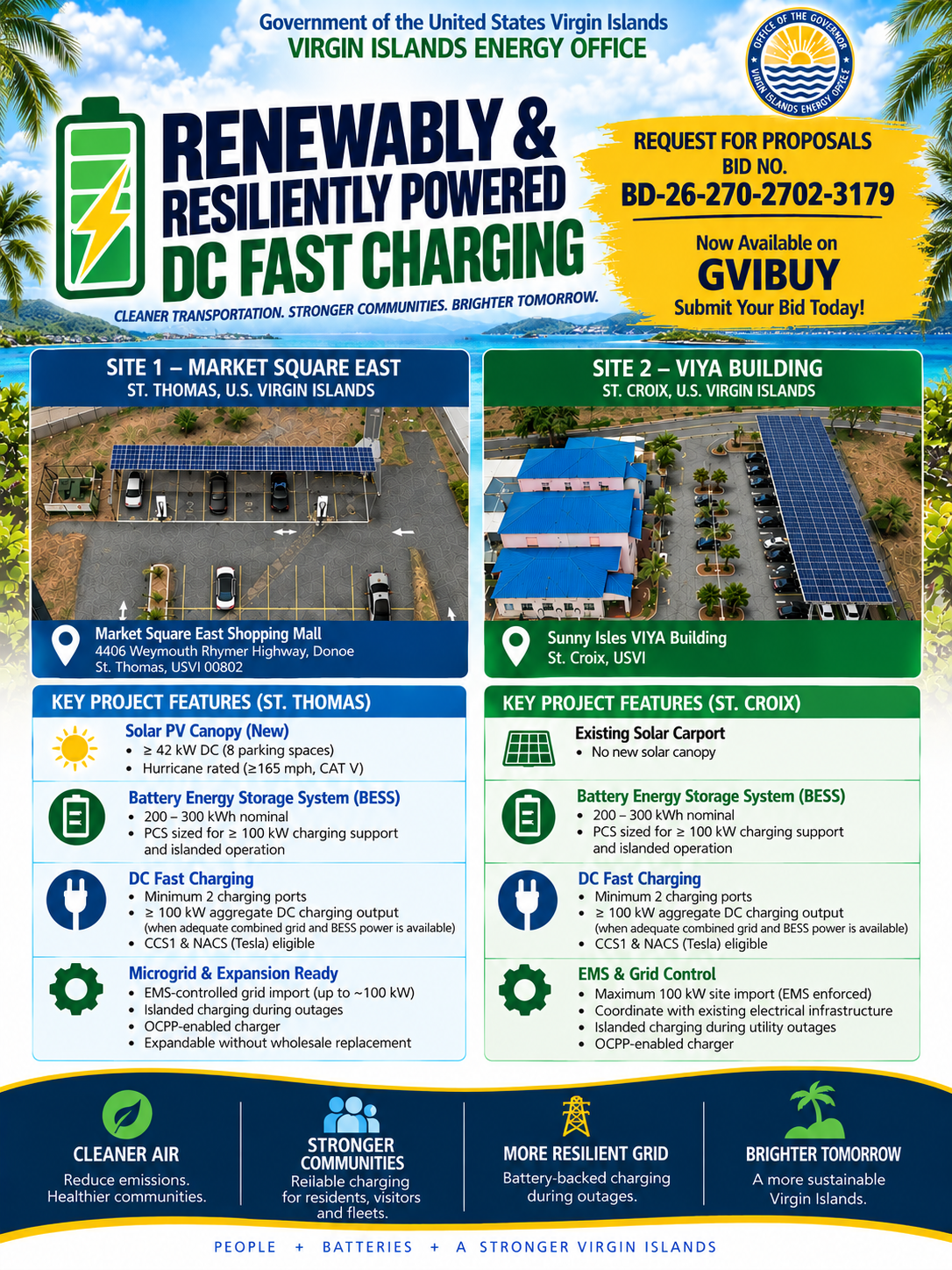 Virgin Islands Energy Office