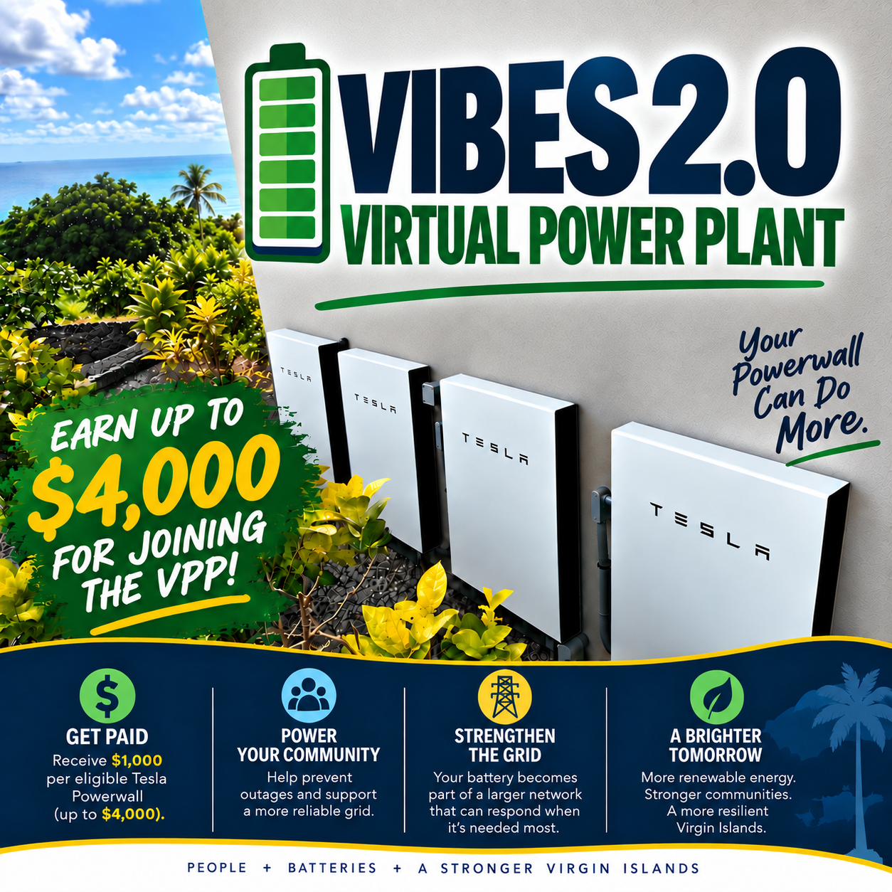 Virgin Islands Energy Office